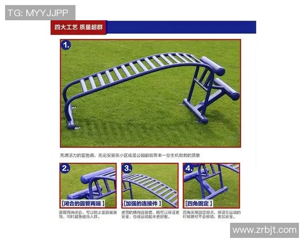 腰部训练专用健身器材推荐与搭配技巧 腰部训练专用健身器材推荐与搭配技巧
